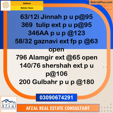Residential Plot for Sale in Bahria Town, Lahore - (BP-281233)