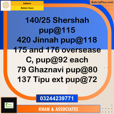 Residential Plot for Sale in Bahria Town, Lahore - (BP-281249)