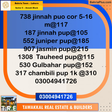 5 Marla Residential Plot for Sale in Sector E - Jinnah Block -  Bahria Town, Lahore - (BP-281251)