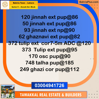 5 Marla Residential Plot for Sale in Sector E - Jinnah Ext. Block -  Bahria Town, Lahore - (BP-281480)