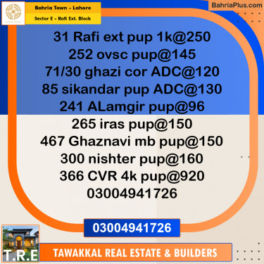 1 Kanal Residential Plot for Sale in Sector E - Rafi Ext. Block -  Bahria Town, Lahore - (BP-281485)