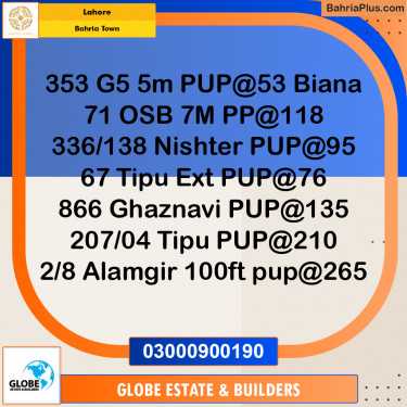 Residential Plot for Sale in Bahria Town, Lahore - (BP-281506)