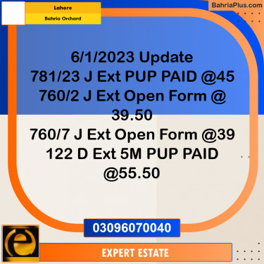 5 Marla Residential Plot for Sale in Bahria Orchard, Lahore - (BP-281568)