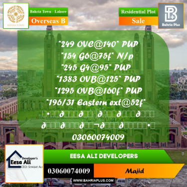 Residential Plot for Sale in Overseas B -  Bahria Town, Lahore - (BP-281668)