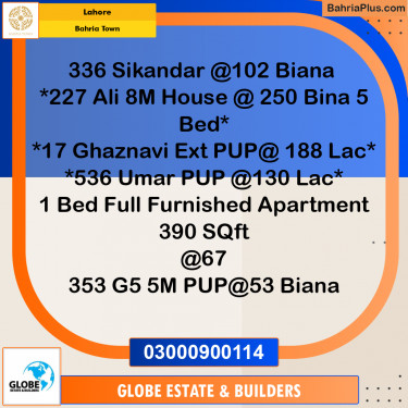 Residential Plot for Sale in Bahria Town, Lahore - (BP-281728)