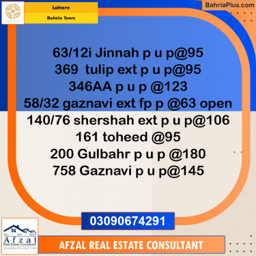 Residential Plot for Sale in Bahria Town, Lahore - (BP-281744)