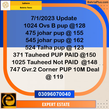 10 Marla Residential Plot for Sale in Bahria Town, Lahore - (BP-281813)