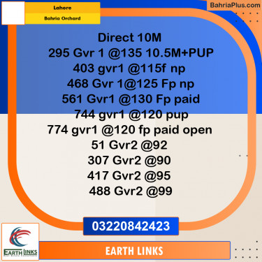 Residential Plot for Sale in Bahria Orchard, Lahore - (BP-281895)