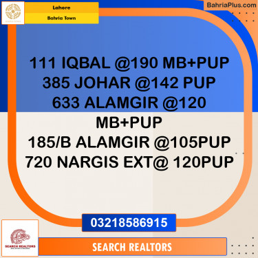 Residential Plot for Sale in Bahria Town, Lahore - (BP-281988)