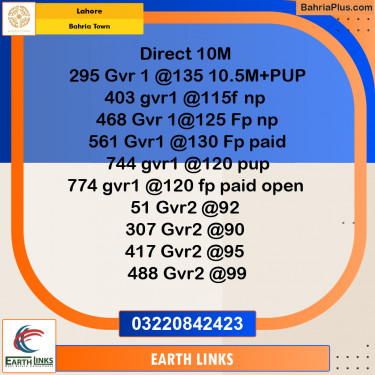 Residential Plot for Sale in Bahria Town, Lahore - (BP-282125)