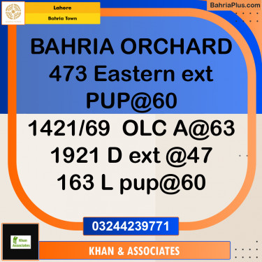 Residential Plot for Sale in Bahria Town, Lahore - (BP-282155)