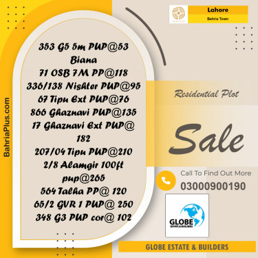 Residential Plot for Sale in Bahria Town, Lahore - (BP-282279)