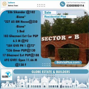 Residential Plot for Sale in Bahria Town, Lahore - (BP-282289)