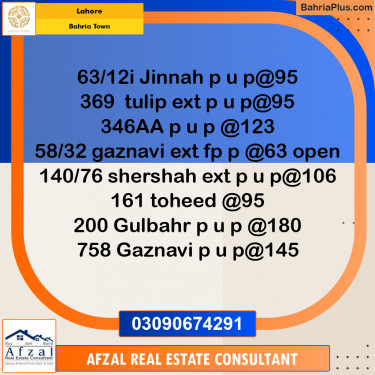 Residential Plot for Sale in Bahria Town, Lahore - (BP-282305)