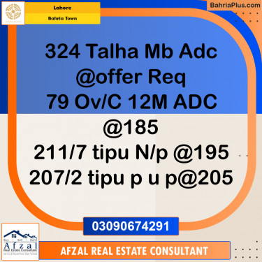 Residential Plot for Sale in Bahria Town, Lahore - (BP-282307)