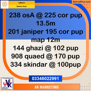 10 Marla Residential Plot for Sale in Bahria Town, Lahore - (BP-282319)