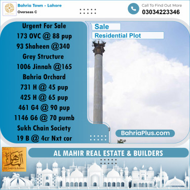 Residential Plot for Sale in Overseas C -  Bahria Town, Lahore - (BP-282326)