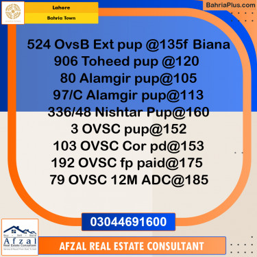 Residential Plot for Sale in Bahria Town, Lahore - (BP-282547)