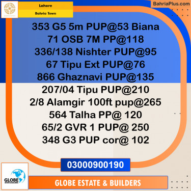 Residential Plot for Sale in Bahria Town, Lahore - (BP-282590)