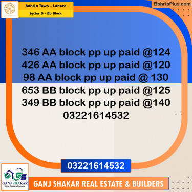 5 Marla Residential Plot for Sale in Sector D - BB Block -  Bahria Town, Lahore - (BP-282594)