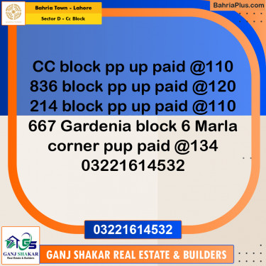5 Marla Residential Plot for Sale in Sector D - CC Block -  Bahria Town, Lahore - (BP-282595)