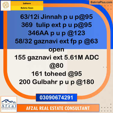 Residential Plot for Sale in Bahria Town, Lahore - (BP-282598)