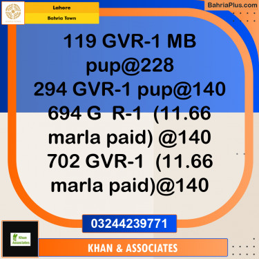 Residential Plot for Sale in Bahria Town, Lahore - (BP-282636)