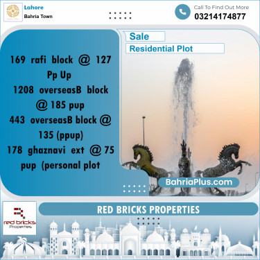 Residential Plot for Sale in Bahria Town, Lahore - (BP-282686)