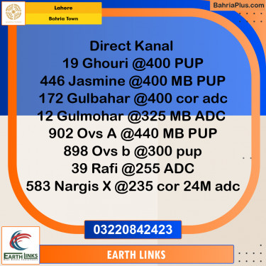 Residential Plot for Sale in Bahria Town, Lahore - (BP-282691)