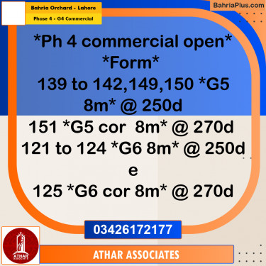 8 Marla Commercial Plot for Sale in Phase 4 - G4 Commercial -  Bahria Orchard, Lahore - (BP-282720)