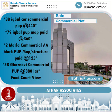 5 Marla Commercial Plot for Sale in Sector E - Iqbal Commercial MB -  Bahria Town, Lahore - (BP-282723)