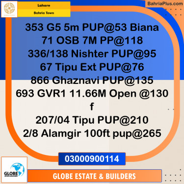 Residential Plot for Sale in Bahria Town, Lahore - (BP-282729)