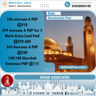 5 Marla Residential Plot for Sale in Sector F - Shershah Block -  Bahria Town, Lahore - (BP-282824)