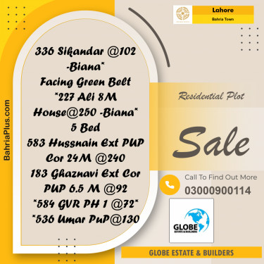 Residential Plot for Sale in Bahria Town, Lahore - (BP-282936)