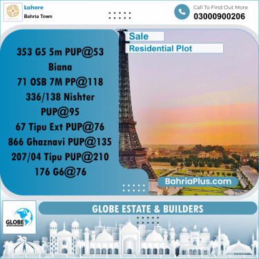 Residential Plot for Sale in Bahria Town, Lahore - (BP-282938)