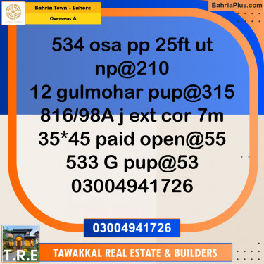 10 Marla Residential Plot for Sale in Overseas A -  Bahria Town, Lahore - (BP-283056)