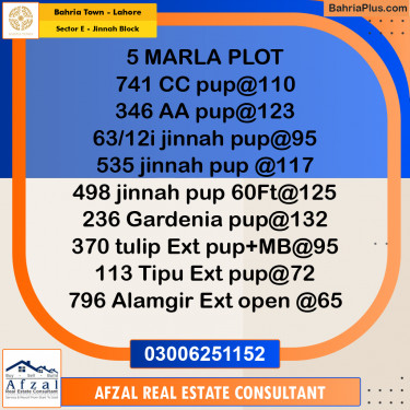 5 Marla Residential Plot for Sale in Sector E - Jinnah Block -  Bahria Town, Lahore - (BP-283156)