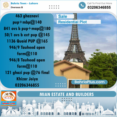 10 Marla Residential Plot for Sale in Overseas B -  Bahria Town, Lahore - (BP-283176)