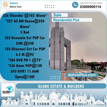 Residential Plot for Sale in Bahria Town, Lahore - (BP-283209)