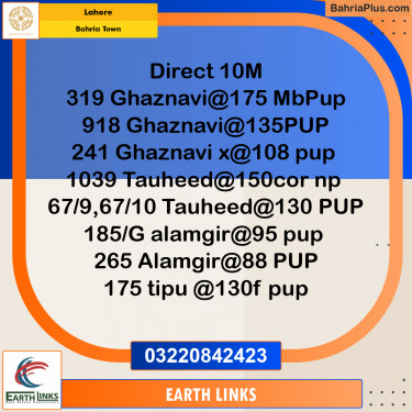 Residential Plot for Sale in Bahria Town, Lahore - (BP-283315)
