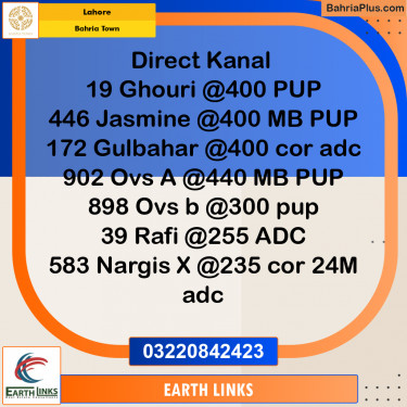 Residential Plot for Sale in Bahria Town, Lahore - (BP-283320)