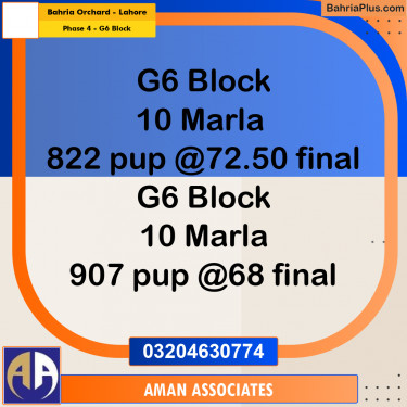 10 Marla Residential Plot for Sale in Phase 4 - G6 Block -  Bahria Orchard, Lahore - (BP-283487)