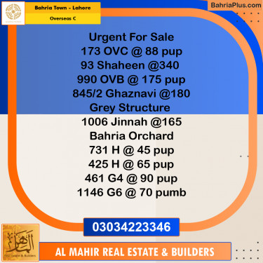 Residential Plot for Sale in Overseas C -  Bahria Town, Lahore - (BP-283515)