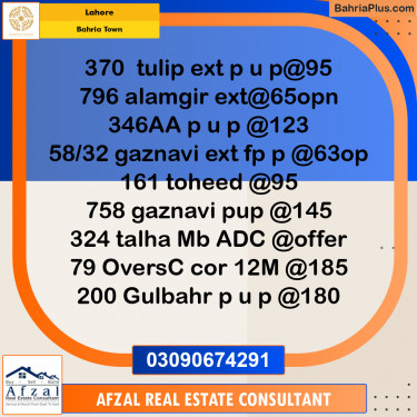 Residential Plot for Sale in Bahria Town, Lahore - (BP-283635)