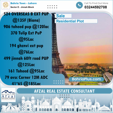 5 Marla Residential Plot for Sale in Sector E - Jinnah Block -  Bahria Town, Lahore - (BP-283695)