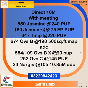 Residential Plot for Sale in Bahria Town, Lahore - (BP-283730)
