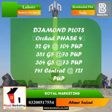 Residential Plot for Sale in Bahria Orchard, Lahore - (BP-283752)