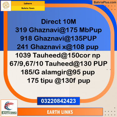 Residential Plot for Sale in Bahria Town, Lahore - (BP-283769)