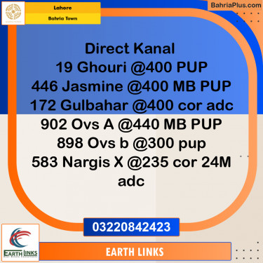 Residential Plot for Sale in Bahria Town, Lahore - (BP-283770)
