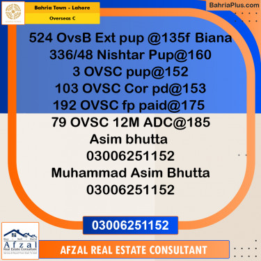 10 Marla Residential Plot for Sale in Overseas C -  Bahria Town, Lahore - (BP-283780)